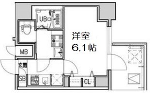 S-RESIDENCE新大阪Rishの物件間取画像